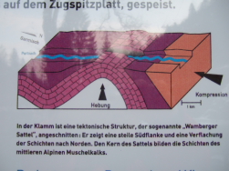 Interessante Schautafeln ber die Entstehungsgeschichte der Klamm